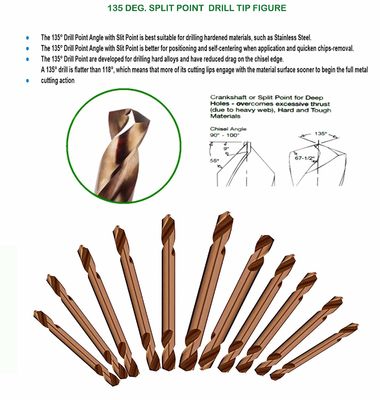 HSS M35 Co5% Perforación de extremo doble con punto de ruptura de 135°
