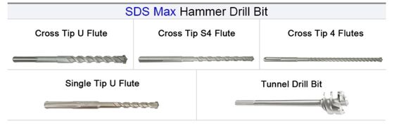 SDS MAX martillo de perforación 12-40 mm con punta cruzada para hormigón